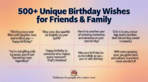 Read more about the article 500+ Unique Status Thank You For Birthday Wishes for Friends & Family