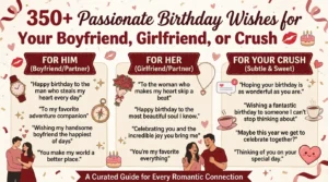 Read more about the article 350+ Passionate Birthday Wishes for Your Boyfriend, Girlfriend, or Crush 💋🎂